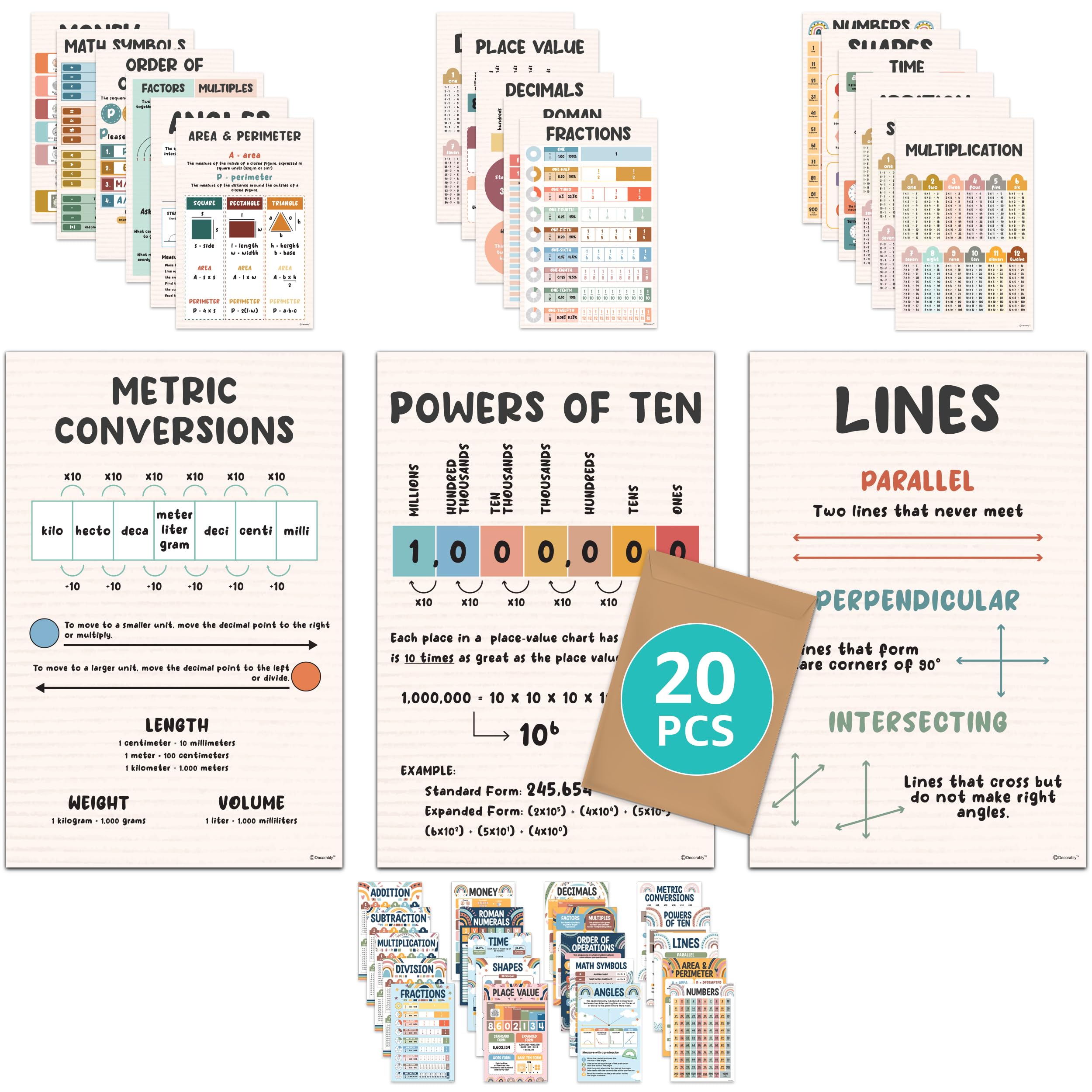 20 Math Posters For Middle School - 11X17In Math Classroom Decor, 5Th Grade Math Posters 5Th Grade, Middle School Math Posters,