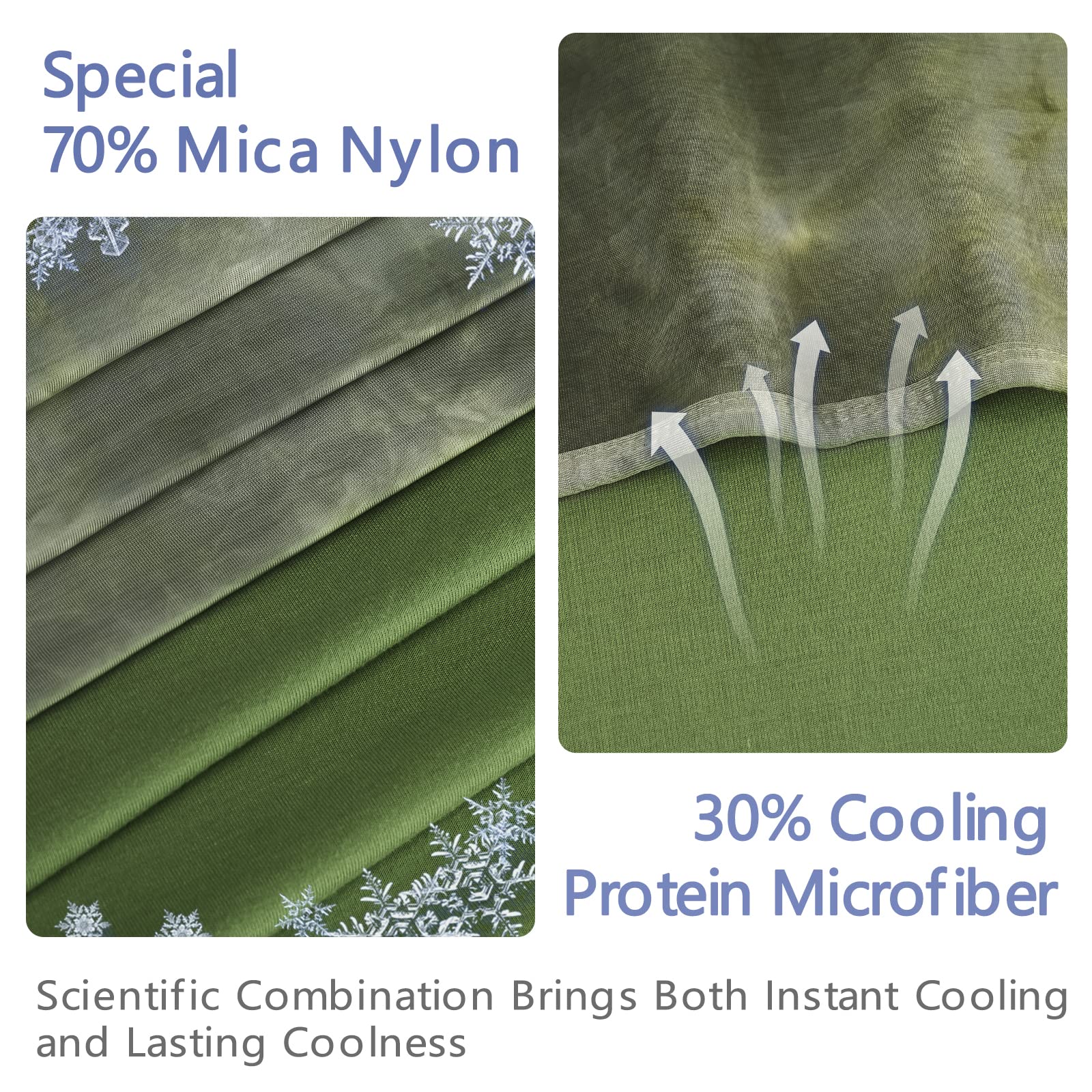 Topcee Cooling Blankets For Hot Sleepers,Arc-Chill Q-Max >0.5 Cool Fiber,100% Oeko-Tex Certified,Full Size Lightweight Summer Co