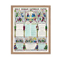 Poster Master Vintage Biblical Poster - Retro Spiritual Print - Gift for Friend, Priest - Holy Roman Catholic Faith, Ten Command