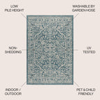 Jonathan Y Smb104B-5Sq Malta Bohemian Medallion Textured Weave Indoor Outdoor Area Rug, Coastal,Traditional,Transitional Easy Clean,Bedroom,Kitchen,Backyard,Patio, Non-Shed, Teal/Gray, 5' Square