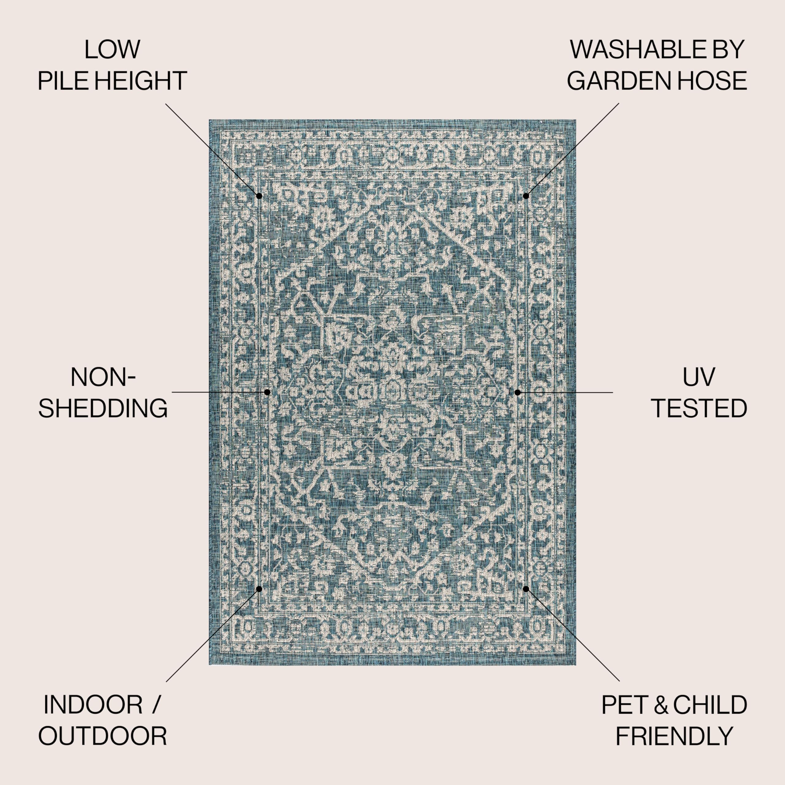 Jonathan Y Smb104B-5Sq Malta Bohemian Medallion Textured Weave Indoor Outdoor Area Rug, Coastal,Traditional,Transitional Easy Clean,Bedroom,Kitchen,Backyard,Patio, Non-Shed, Teal/Gray, 5' Square