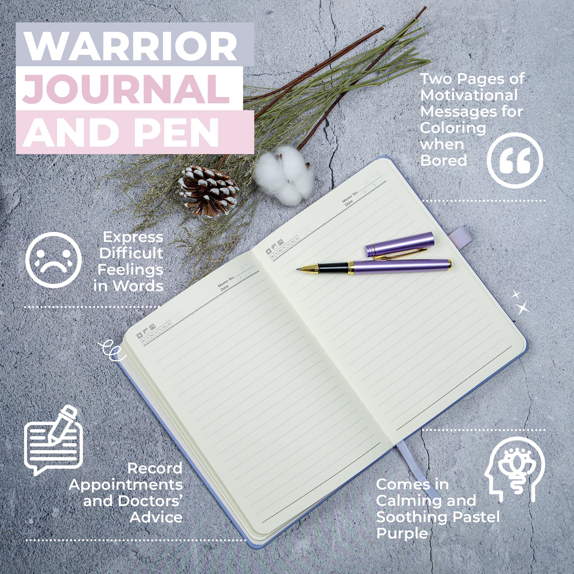 Loving Hue Chemo Care Package For Women, Cancer Care Packages For Women Purple, Gifts For Cancer Patients, Get Well Soon Gift Ba