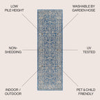 Jonathan Y Smb103A-210 Palazzo Vine And Border Textured Weave Indoor Outdoor Area Rug Coastal Bohemian Rustic Glam Easy Cleaning Bedroom Kitchen Backyard Patio Non Shedding, 2 X 10, Navy/Gray