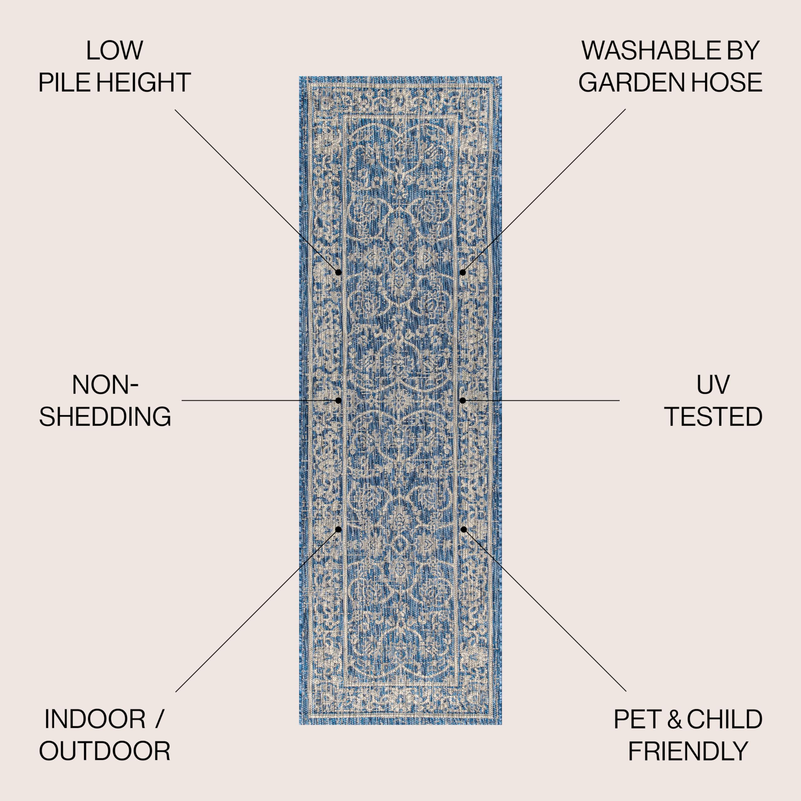 Jonathan Y Smb103A-210 Palazzo Vine And Border Textured Weave Indoor Outdoor Area Rug Coastal Bohemian Rustic Glam Easy Cleaning Bedroom Kitchen Backyard Patio Non Shedding, 2 X 10, Navy/Gray
