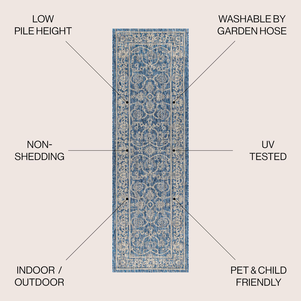 Jonathan Y Smb103A-28 Palazzo Vine And Border Textured Weave Indoor/Outdoor Navy/Gray 2 Ft. X 8 Ft. Runner-Rug, Coastal,Easy-Cleaning,Hightraffic,Livingroom,Backyard, Non Shedding
