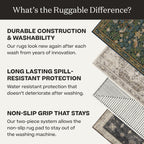 Ruggable X Jonathan Adler Washable Runner Rug - Runners For Hallways, Bedrooms, Entryway, Living Rooms & Kitchens- Stain & Water