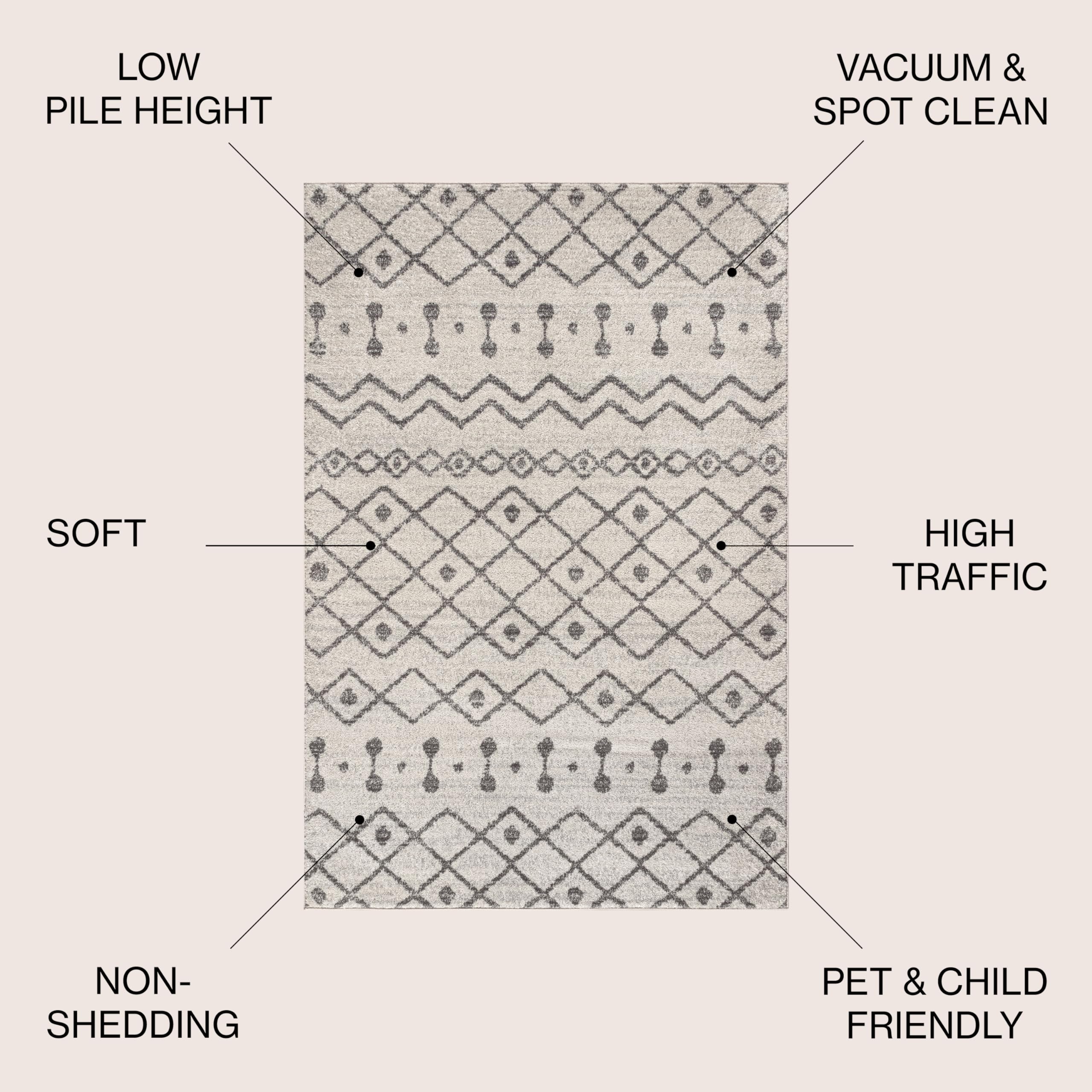 Jonathan Y Moh208B-4 Aksil Moroccan Beni Souk Indoor Farmhouse Area-Rug Bohemian Minimalistic Geometric Easy-Cleaning Bedroom Ki