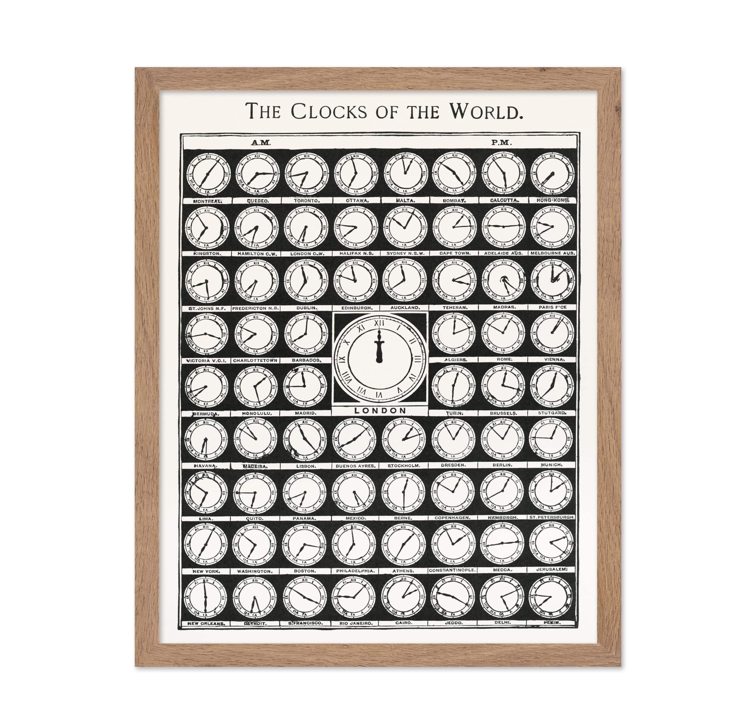 Poster Master Vintage Clocks of the World Poster - Retro World Clocks Print - Digital Clock Art - Gift for Him, Her, Travel Love