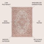 Jonathan Y Smb102A-5R Rozetta Boho Medallion Textured Weave Indoor Outdoor Area Rug Coastal Bohemian Rustic Glam Easy Cleaning Bedroom Kitchen Backyard Patio Non Shedding, 5' Round, Red/Taupe