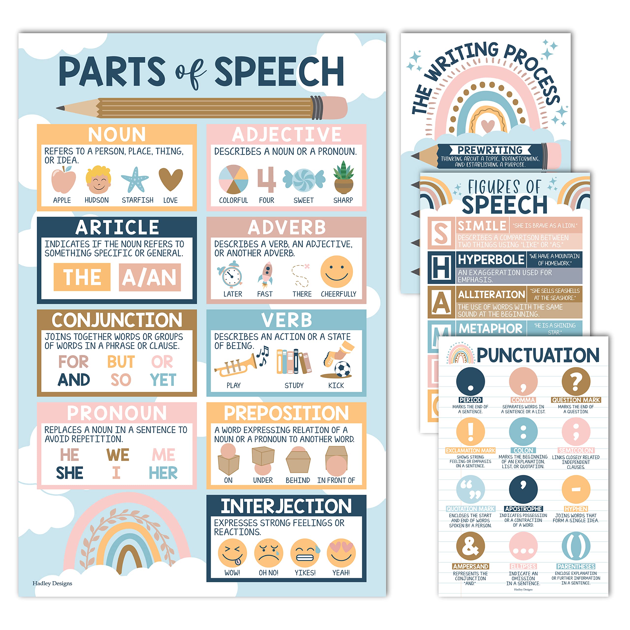 Hadley Designs 4 Boho Grammar Posters For Language Arts, Ela Classroom, Parts Of Speech Posters For Elementary, Punctuation Post