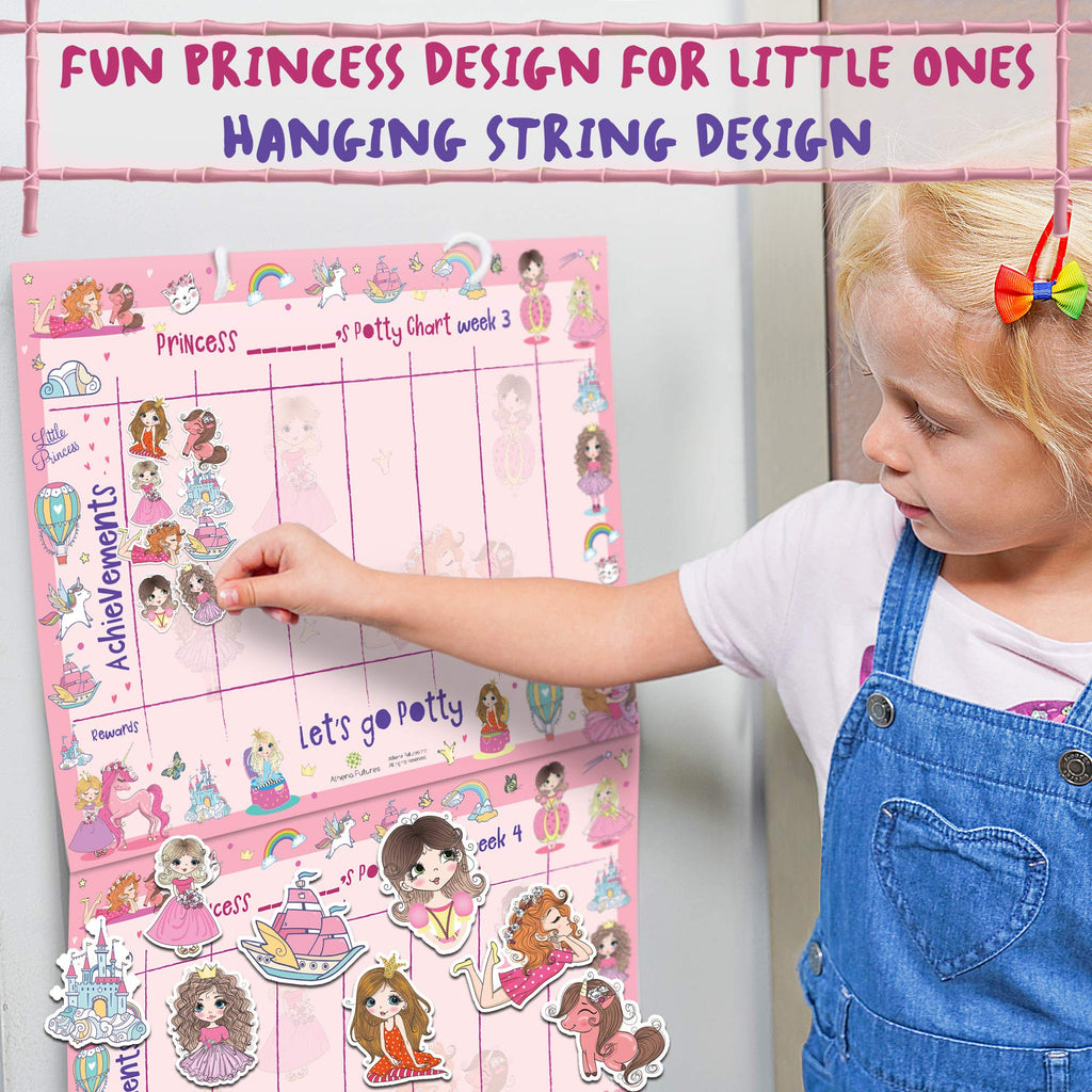 Athena Futures Potty Training Chart For Toddler, Girls, Sticker Chart For Potty Training, 4 Week Reward Chart, Certificate, Inst