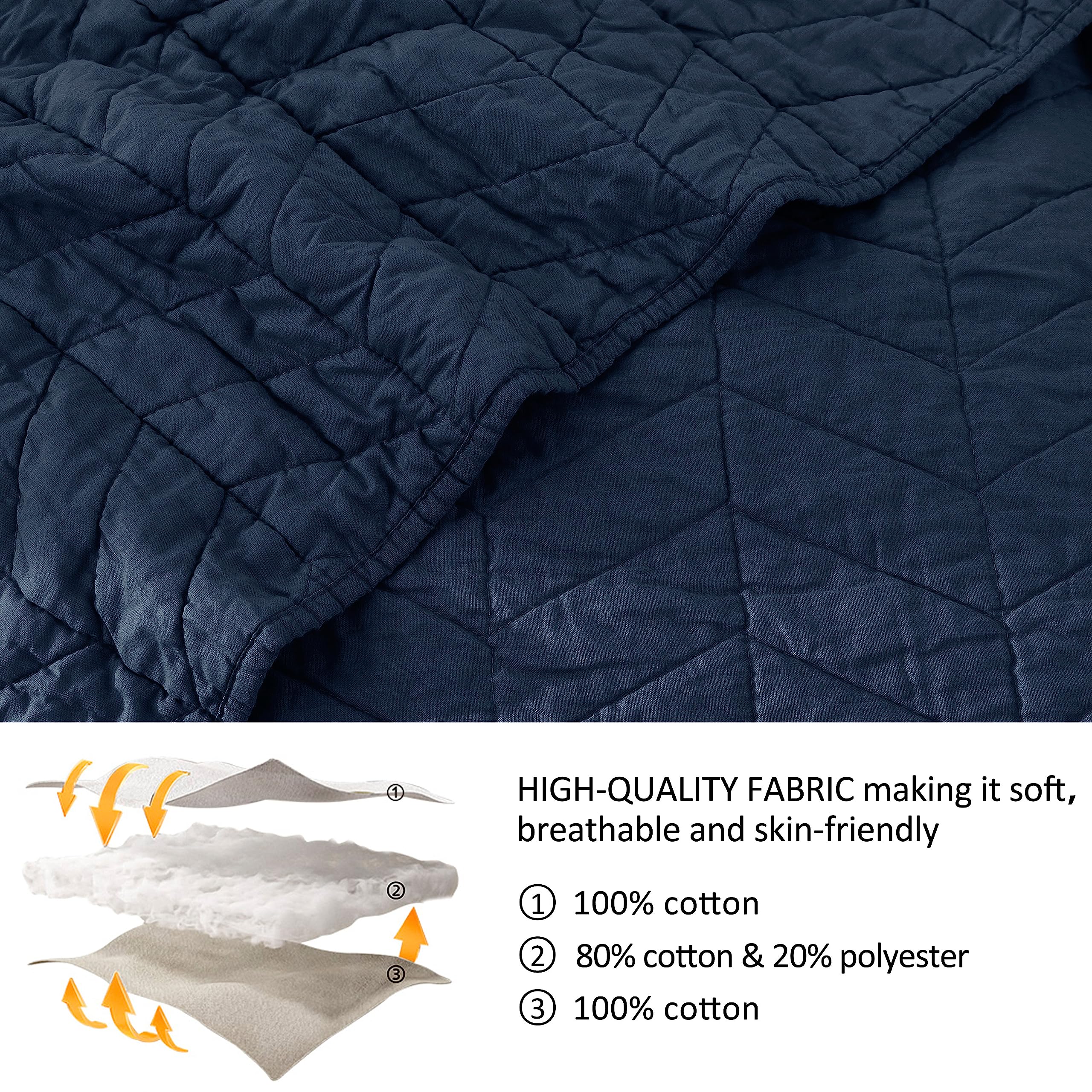 Palassio Navy Blue 100% Cotton Quilt King Size Bedding Sets With Pillow Shams, Lightweight Soft Bedspread Coverlet, Quilted Comf