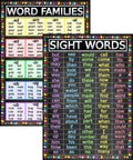 Sight Words And Word Families Posters - Laminated 14X19.5 - Educational Charts, Classroom Posters And Decorations, Back To Schoo