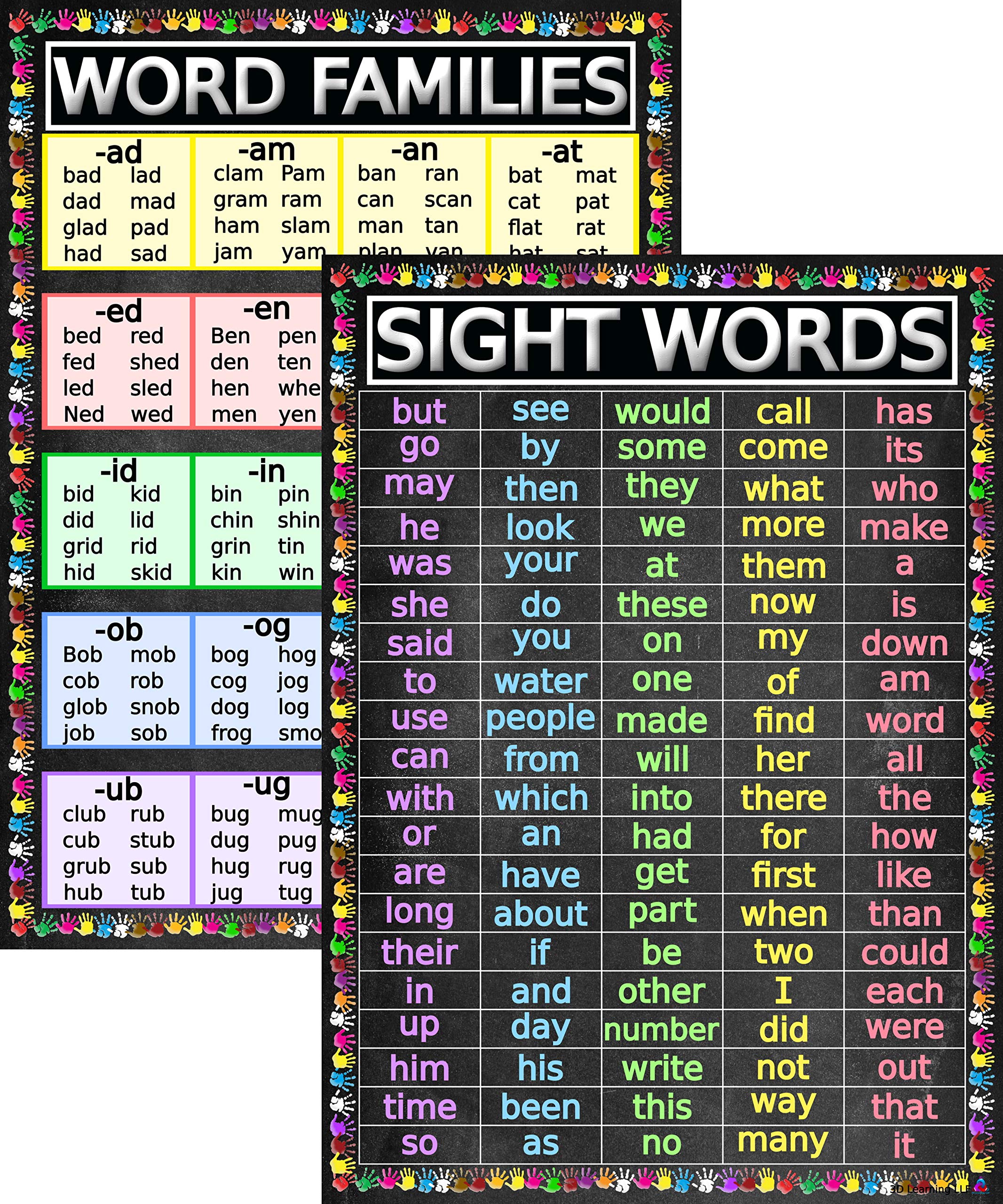 Sight Words And Word Families Posters - Laminated 14X19.5 - Educational Charts, Classroom Posters And Decorations, Back To Schoo