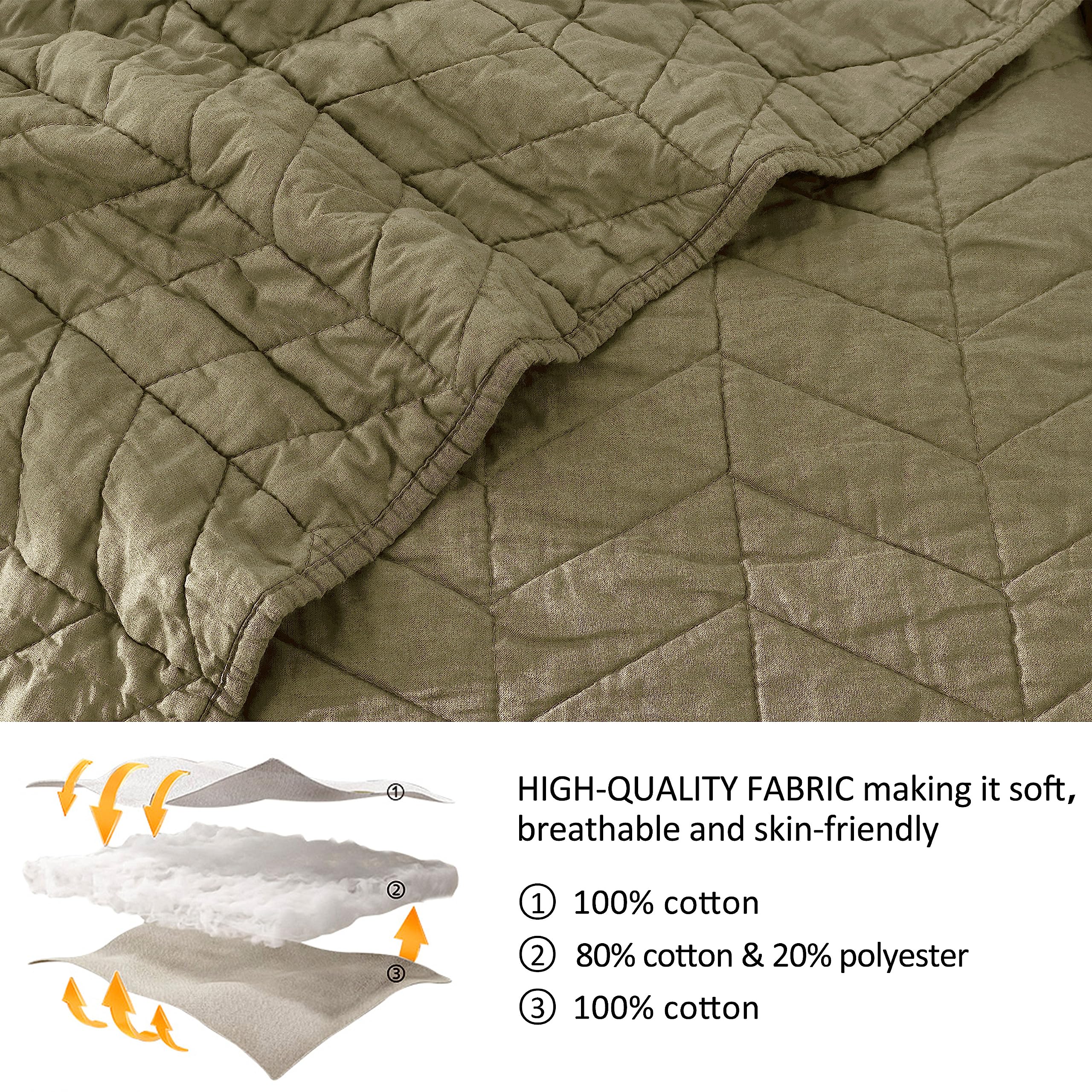 Palassio Green 100% Cotton Quilt Twin Size Bedding Sets With Pillow Shams, Olive Lightweight Soft Bedspread Coverlet, Sage Quilt