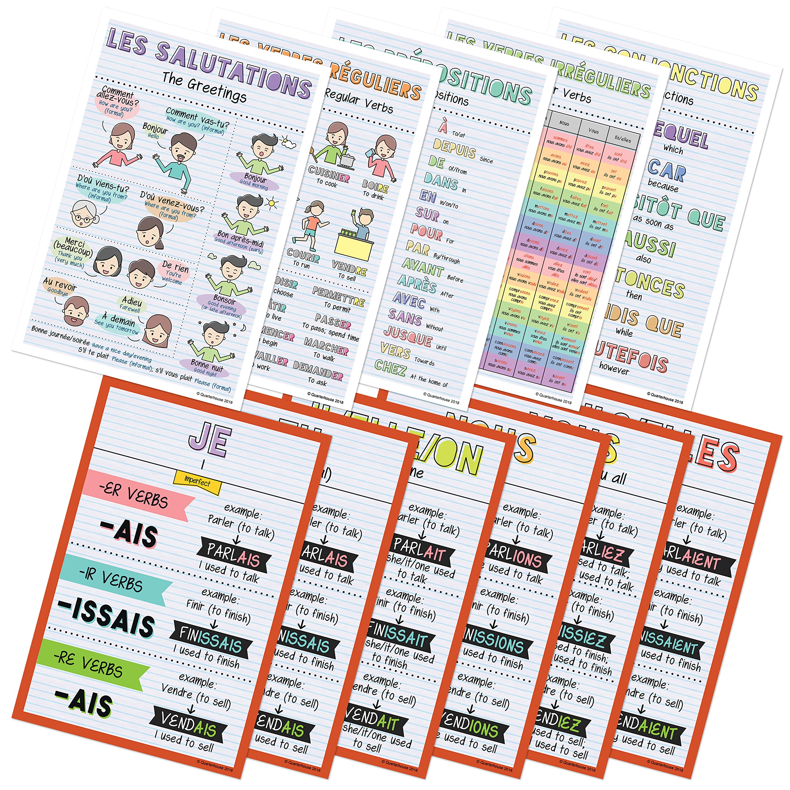 Quarterhouse French Verbs & Beginner Vocabulary (Set H) Poster Set, French Classroom Learning Materials For K-12 Students And Te