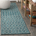 Jonathan Y Smb108C-28 Ourika Moroccan Geometric Textured Weave Indoor Outdoor Area Rug, Bohemian, Rustic, Scandinavian Easy Cleaning,Bedroom,Kitchen,Backyard,Patio,Non Shedding, Teal/Gray, 2 X 8