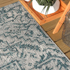 Jonathan Y Smb105C-5R Estrella Bohemian Medallion Textured Weave Indoor Outdoor Area-Rug Coastal Bohemian Rustic Glam Easy-Cleaning Bedroom Kitchen Backyard Patio Non Shedding, 5' Round, Teal/Gray