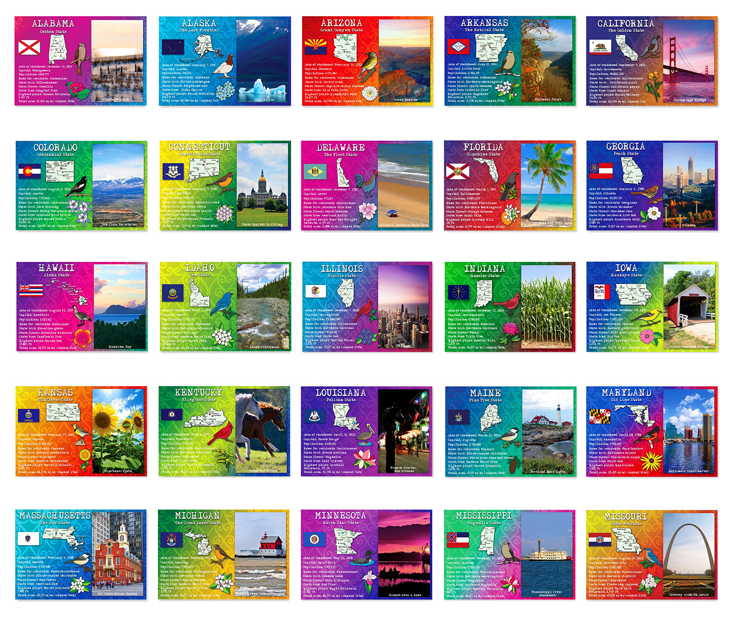 State Facts Postcard Set Of 50 Postcards. All 50 Us States Symbols And Info Post Card Pack. Made In Usa.