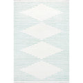 Novogratz Ferris Frr1 Aqua Oli 2 X 3