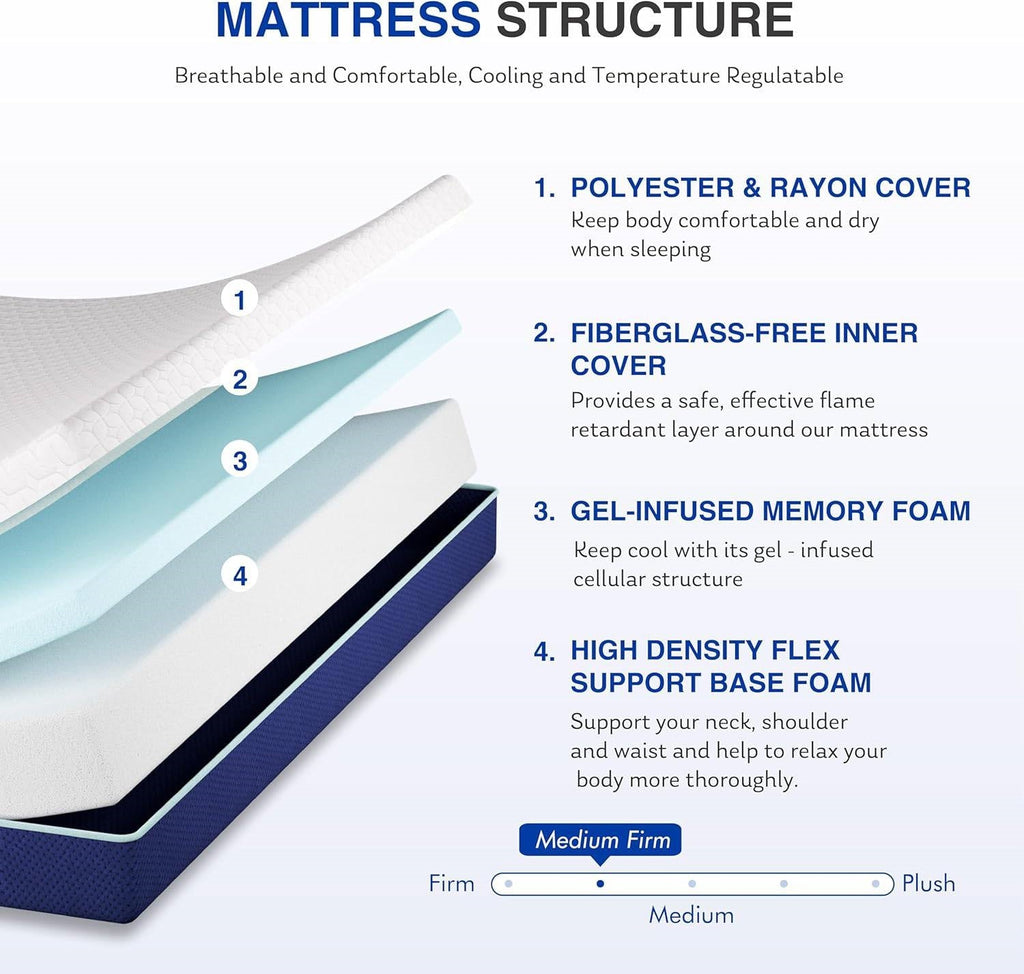 Full Size 6-Inch Gel Infused Medium Firm Memory Foam Mattress