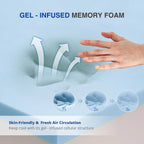 Full Size 6-Inch Gel Infused Medium Firm Memory Foam Mattress