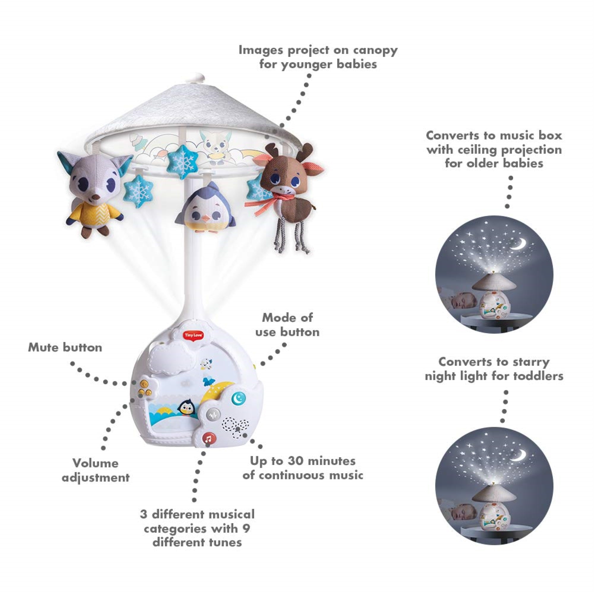 Tiny Love Magical Tales Magical Night 3-in-1 Projector Mobile