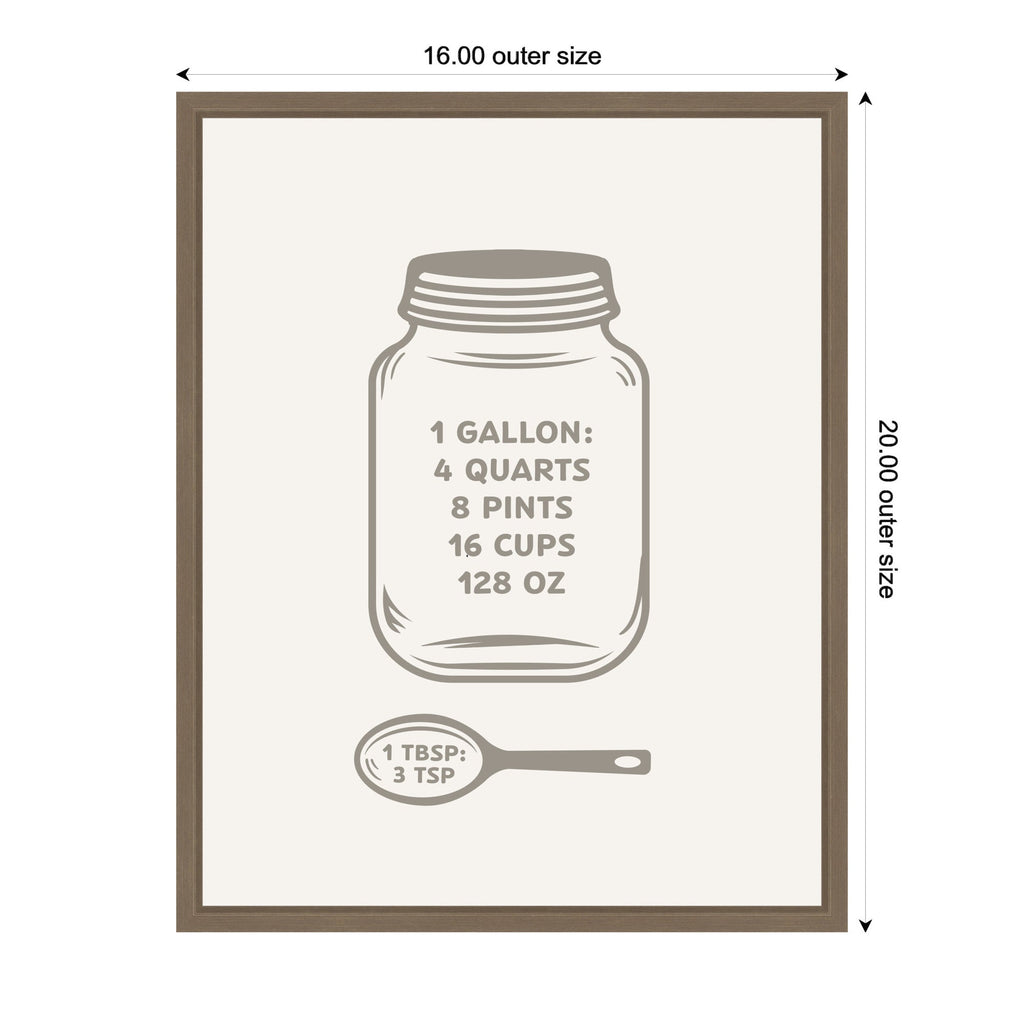 Kitchen Conversion Charts Gallon Tbsp by The Creative Bunch Studio Framed Canvas Wall Art Print