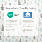 Turkish Cotton Flannel Sheet - Lakeview Collection