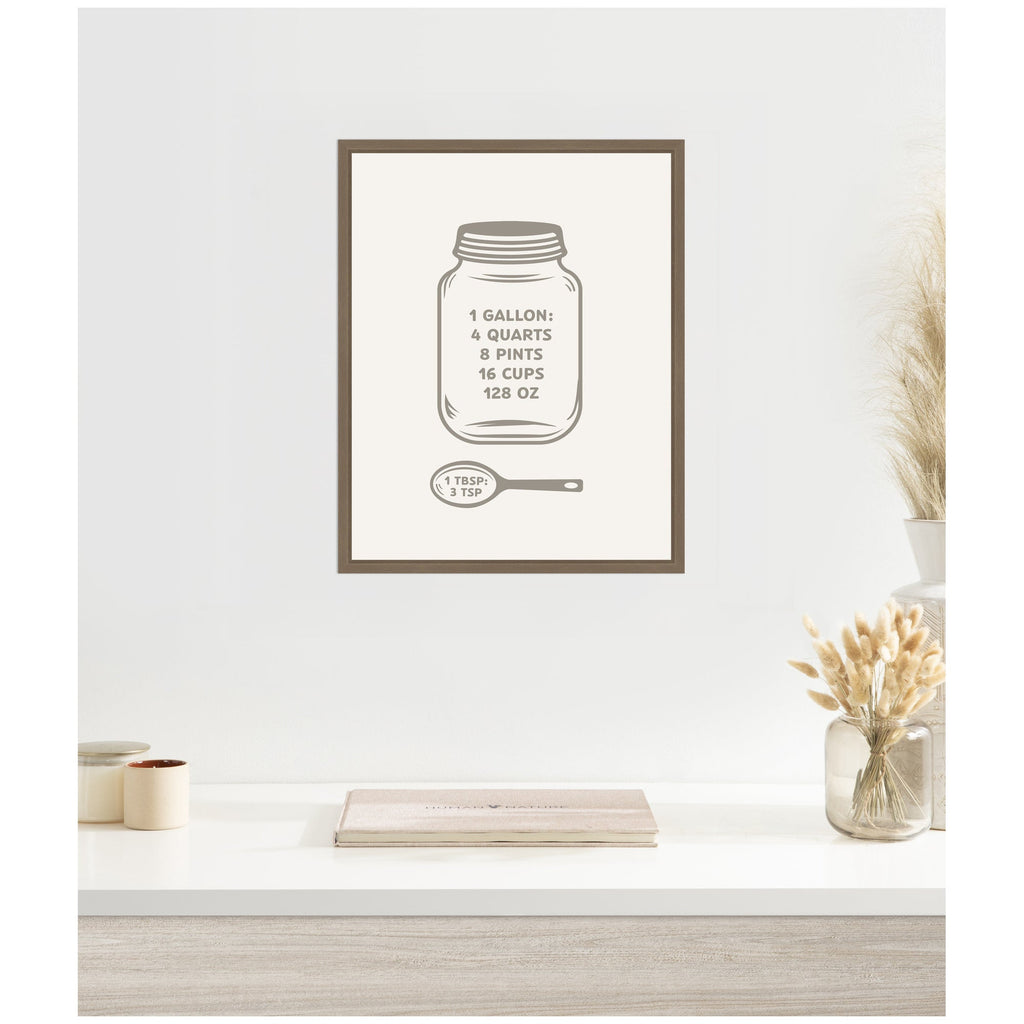 Kitchen Conversion Charts Gallon Tbsp by The Creative Bunch Studio Framed Canvas Wall Art Print