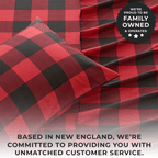 Printed Sheet Set - Baylor Collection