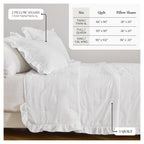 Dot Stitched Ruffled Quilt Set - Dot-Ruffled Collection