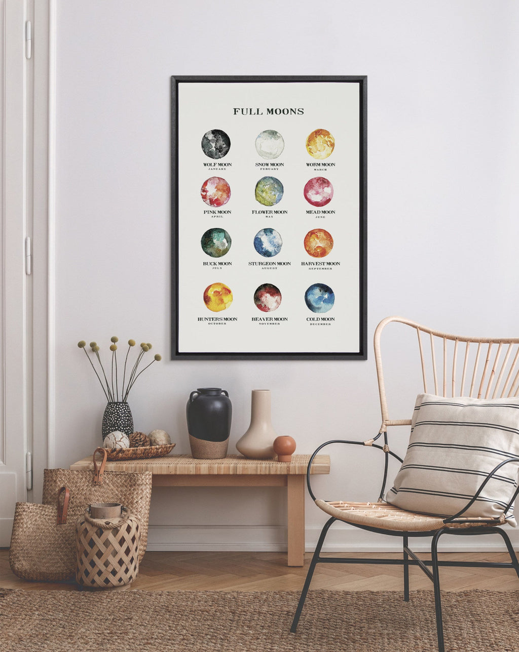 Sylvie Full Moons Chart Framed Canvas by The Whisky Ginger