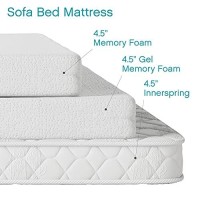Classic Brands 4.5-Inch Cool Gel Memory Foam Replacement Mattress For Sleeper Sofa Bed Queen
