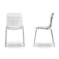 Baxton Studio Marisse Plastic Modern Dining Chair, Clear, Set Of 2