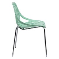 Leisuremod Forest Modern Dining Side Chair With Chrome Legs (Mint)