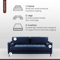 Lifestyle Solutions Lexington Sofa In, Navy Blue