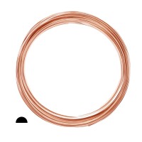 18 Gauge, 99.9% Pure Copper Wire (Half Round) Dead Soft Cda 110 Made In Usa - 1 Ounce (27Ft) By Craft Wire