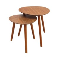 Convenience Concepts Oslo Java Nesting End Tables, Java