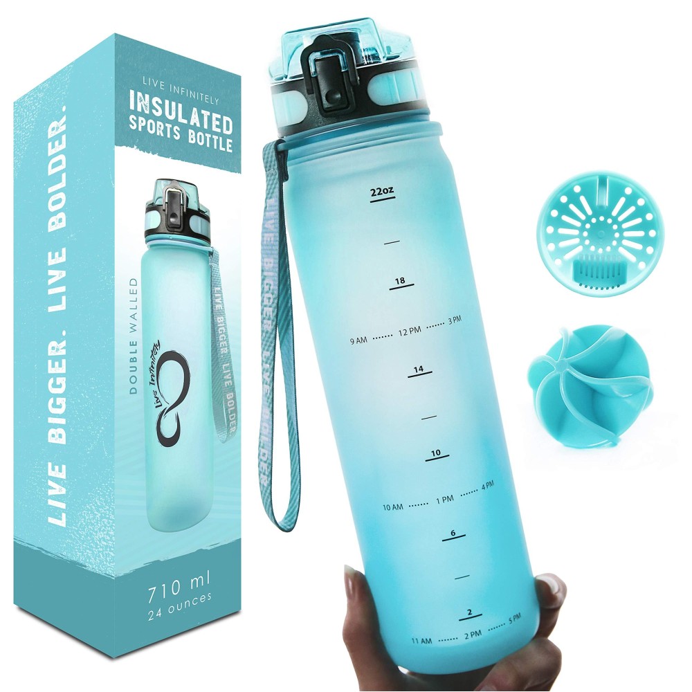 Live Infinitely 24 Oz Water Bottle With Time Marker - Insulated Measured Water Tracker Screen - Bpa Free Gym Water Bottle - Locking Flip Top Lid, Rubberized (Teal, 24Oz)