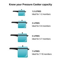 Prestige Nakshatra Alpha Stainless Steel Inner Lid Pressure Cooker, 3.5 Litres, Silver, 3.5 Liter