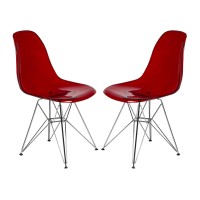 Leisuremod Carey Modern Eiffel Base Molded Side Chair Set Of 2 (Transparent Red)