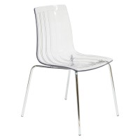 Leisuremod Ralph Mid-Century Dining Chair With Chrome Base In Clear