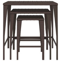 Vidaxl Nesting Tables 3 Pcs Brown Poly Rattan