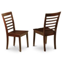 Set Of 2 Chairs Mlc-Mah-W Milan Chair With Wood Seat - Mahogany Finish