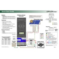 Outback Power 80Ah Mppt Controller