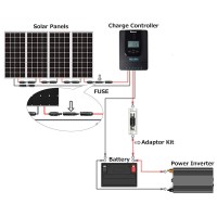 Renogy 30A Waterproof Inline Fuse Solar Panel Holder Wfuse