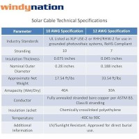 Windynation 10 Gauge 10 Awg Pair 40 Feet Black 40 Feet Red Solar Panel Extension Cable Wire Solar Connectors