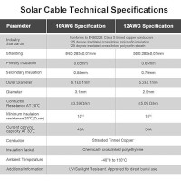 Igreely Solar Panel Extension Cable 10 Feet 10Awg6Mm Solar Extension Cable With Female And Male Connector Solar Panel Wiring