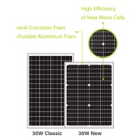 Newpowa 30W 24V Solar Panel Highefficiency Monocrystalline 24V Pv Module Designed For 24V Off Grid System Charge Your 24V Batt